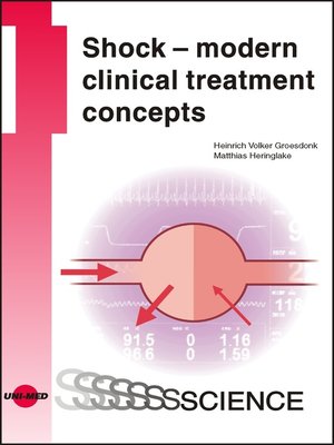 cover image of Shock – modern clinical treatment concepts